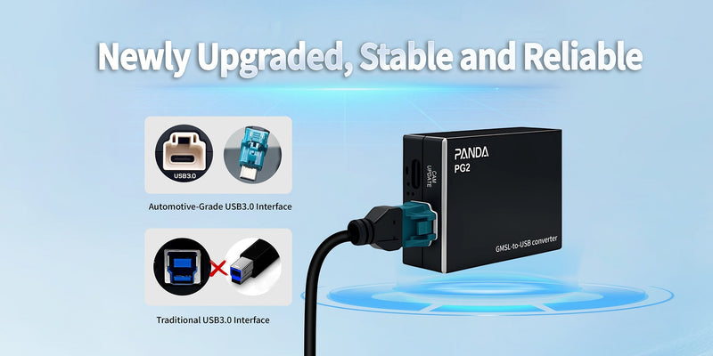 SENSING Launches Ultra-Compact High-Reliability GMSL Capture Box: Palm-Sized Imaging Solution