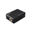 SerDes-to-USB Converter PANDA serial PG2