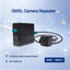 GMSL2 Camera Repeater